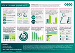 13037-008-Payer-Survey-Thumbnail-(1).jpg