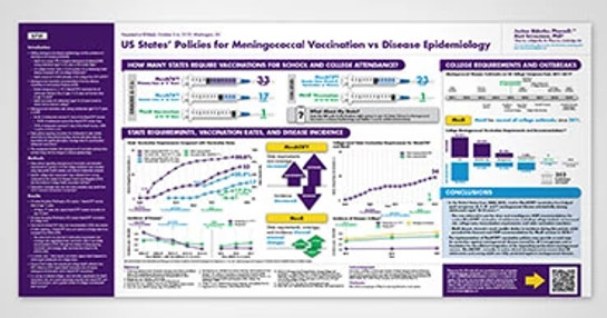 6_Infographic-scientific-poster