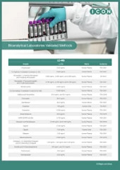 Bioanalytical Method Validation List V2_Factsheet_Thumbnail.jpg