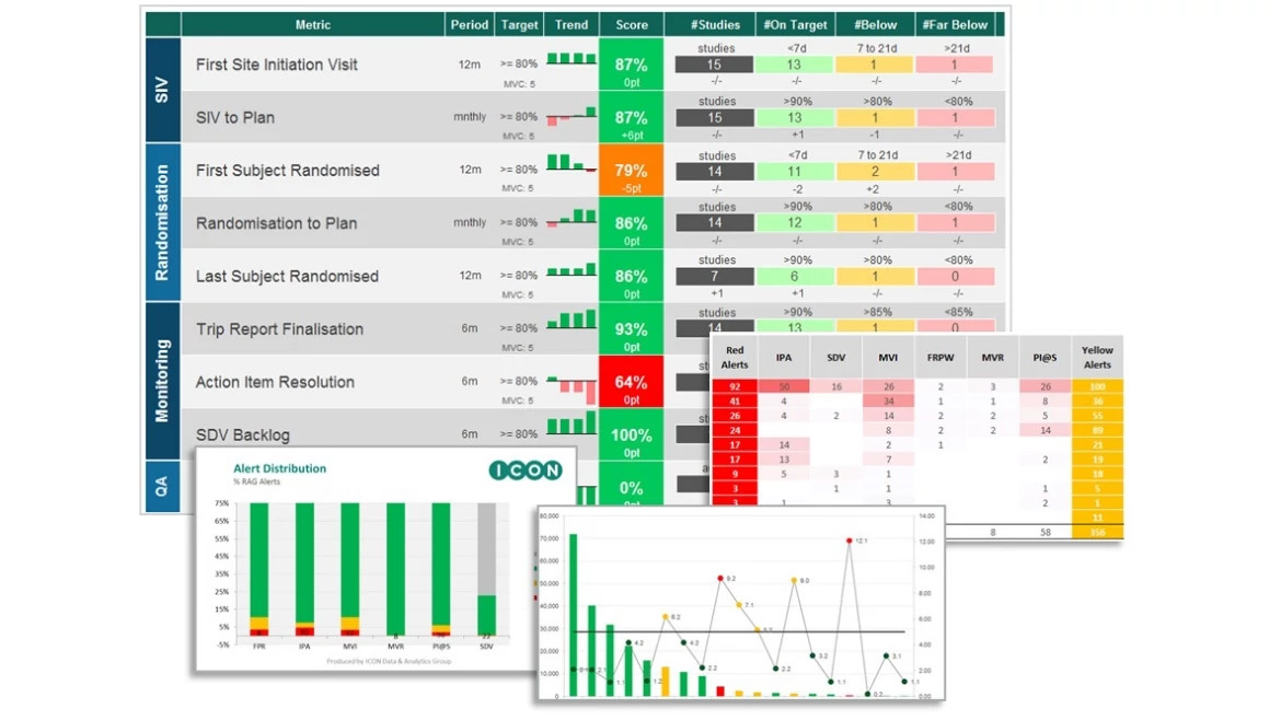 blog-kpi-management blog-kpi-management