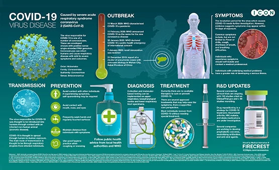 covid-19-infographic covid-19-infographic