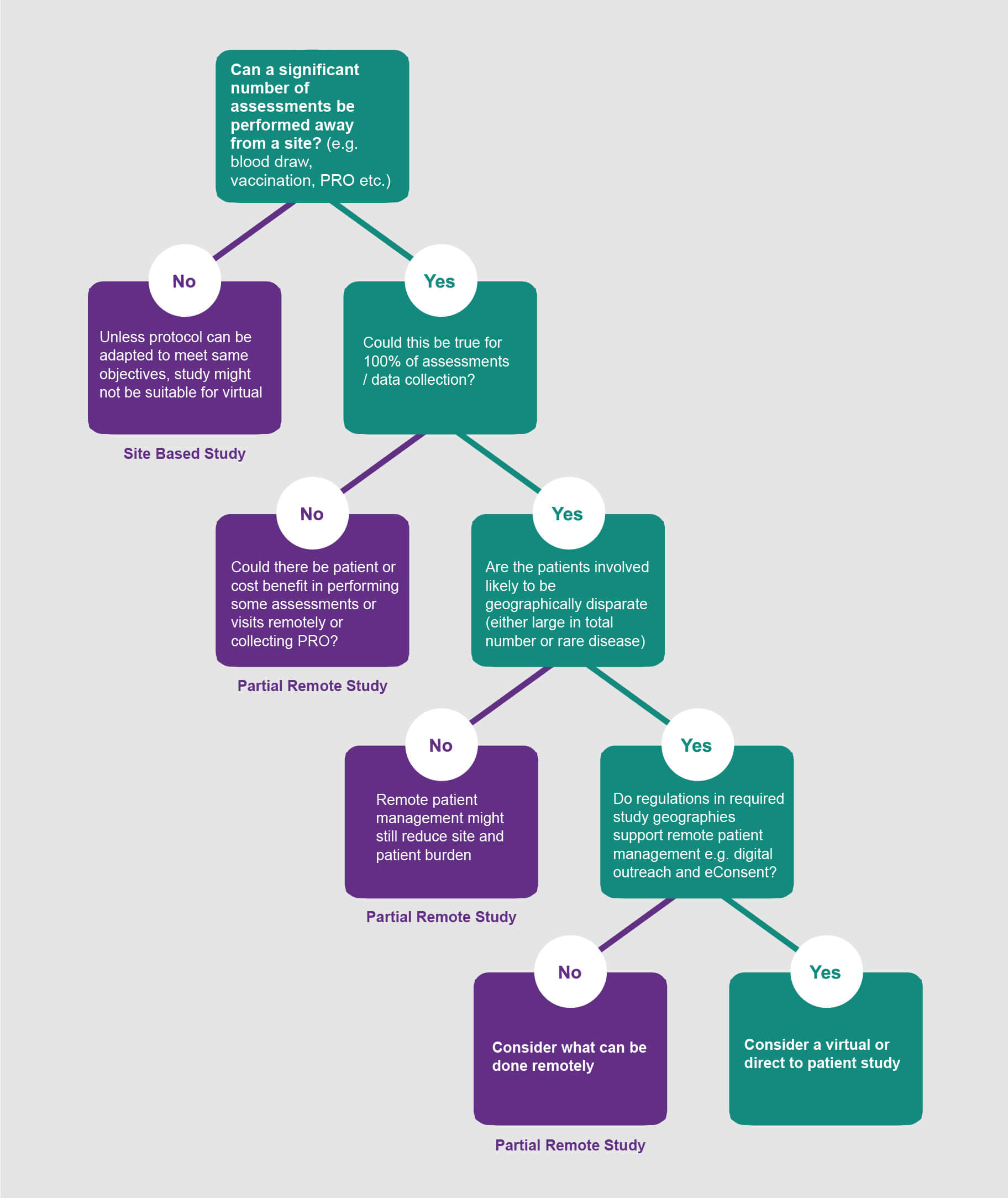 Decision-tree-06 Decision-tree-06