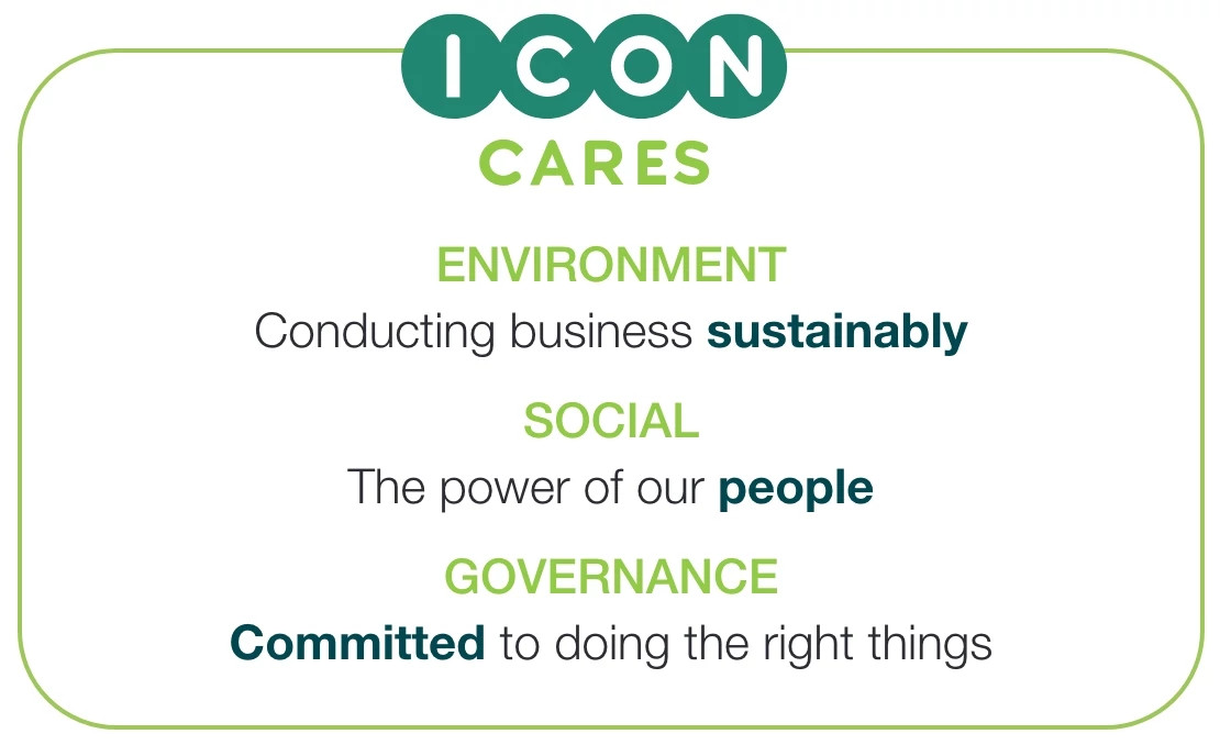 ESG_ICON Cares image ESG_ICON Cares image