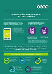 ICON_Mhealth_Infographic__1_v2.jpg