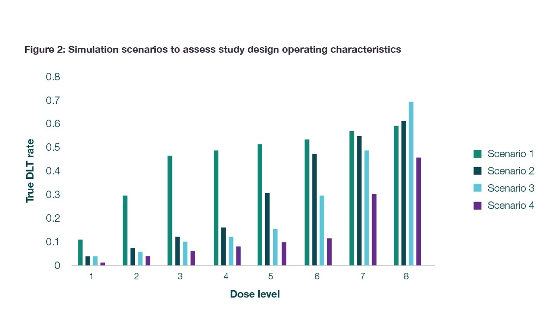 Case study images