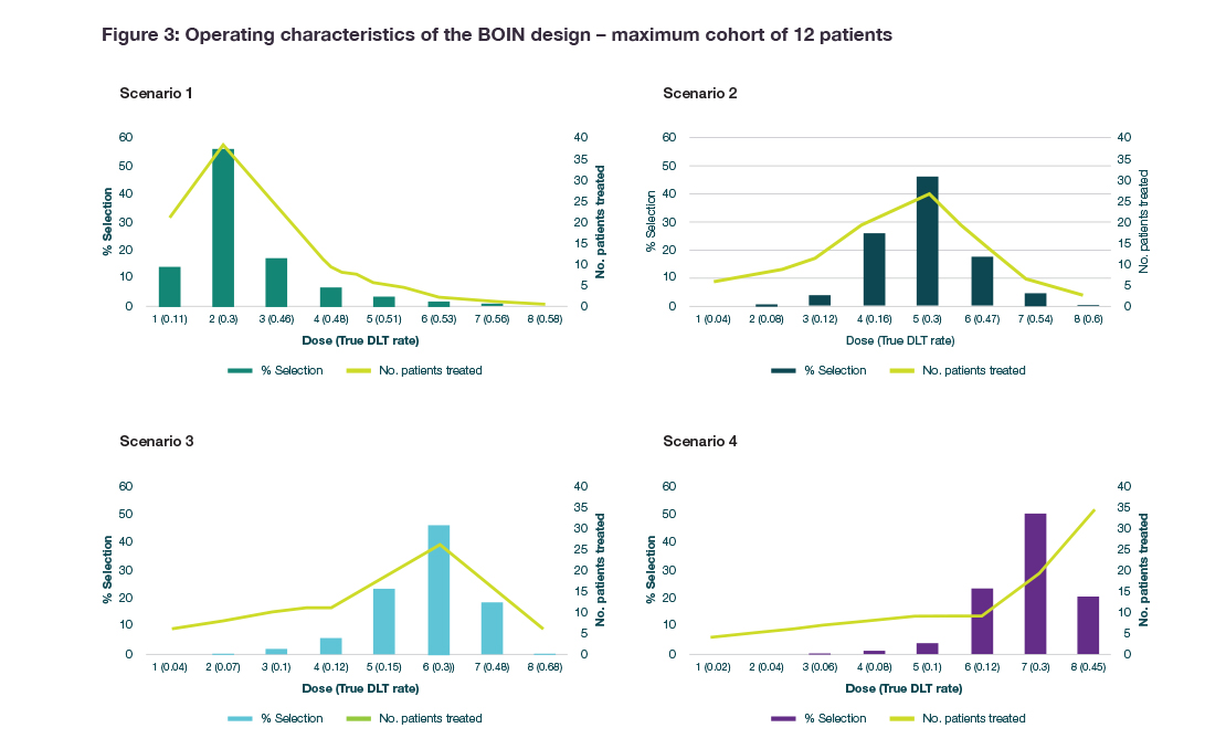 Case study images