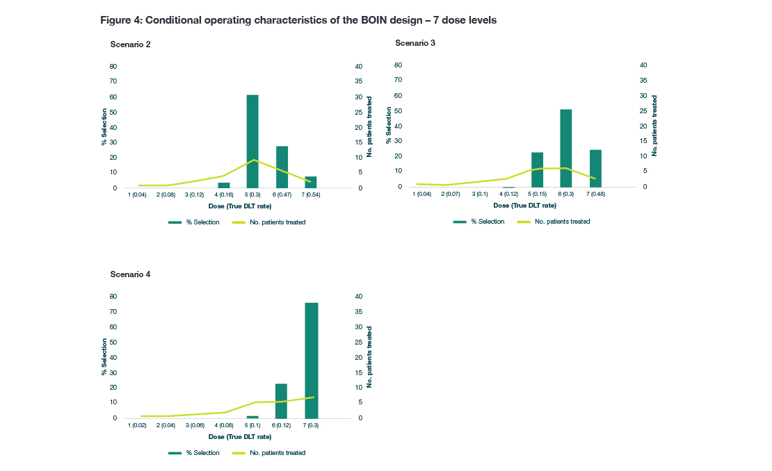 Case study images