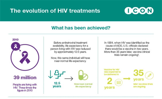 Infographic-image