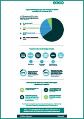 infographic-thumbnail.jpg