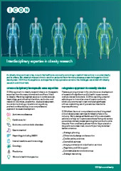obesity factsheet thumbnail