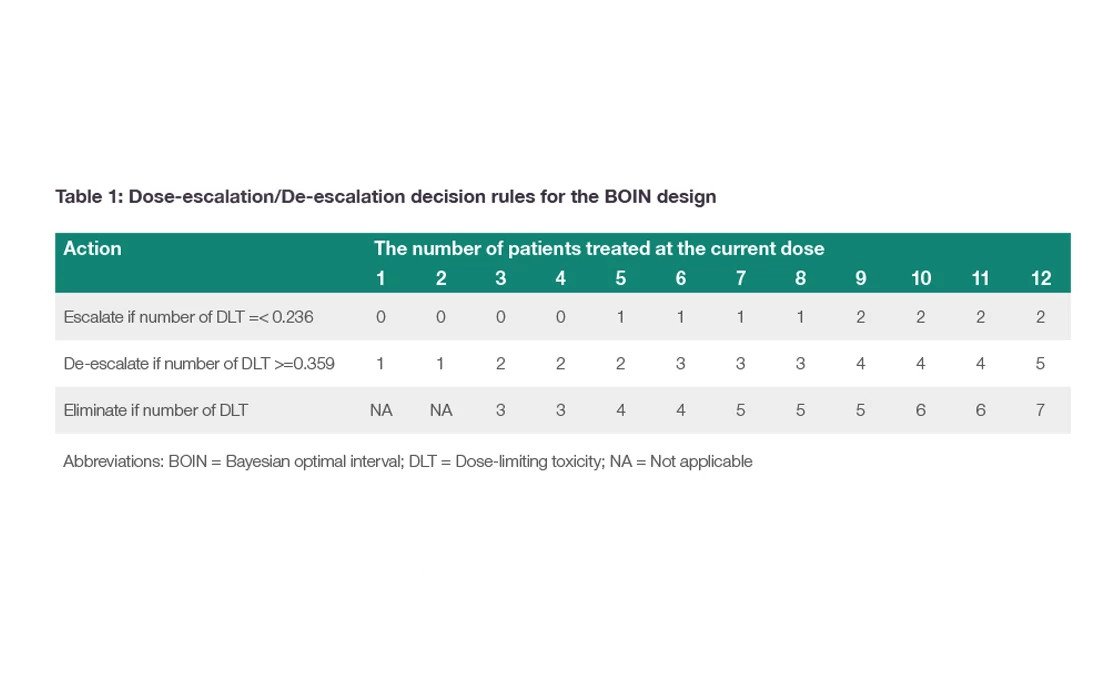 Case study images