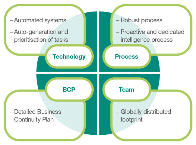 Web-graphics-2-PV-COVID Web-graphics-2-PV-COVID