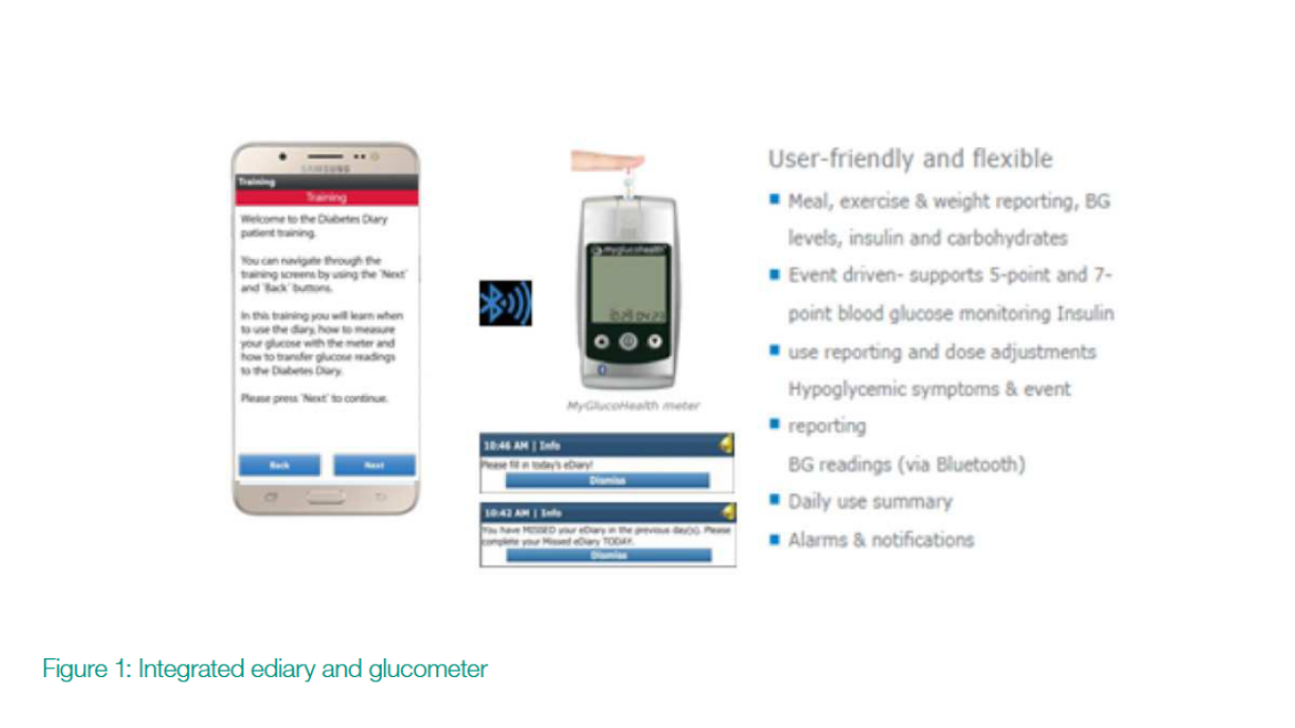 diabetes_study_graph diabetes_study_graph
