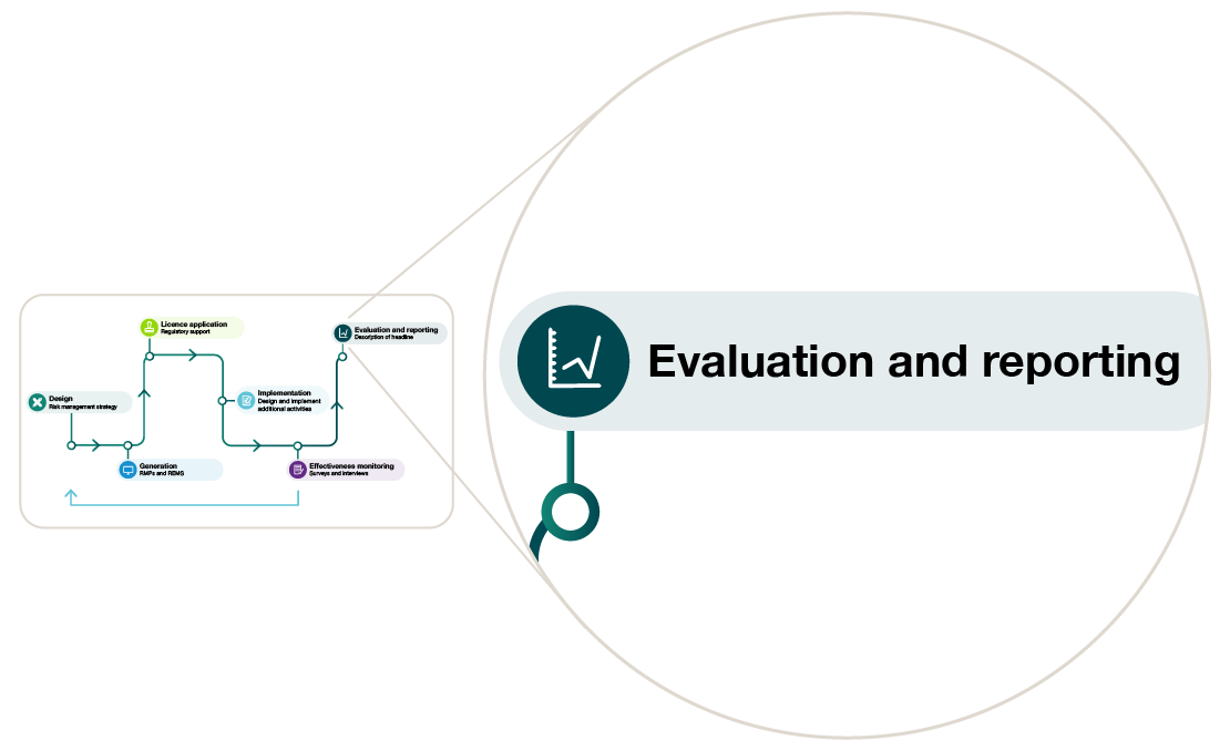 evaluation image thumbnail evaluation image thumbnail