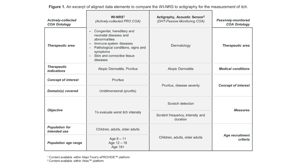 landscape image for aligned framework COAs landscape image for aligned framework COAs