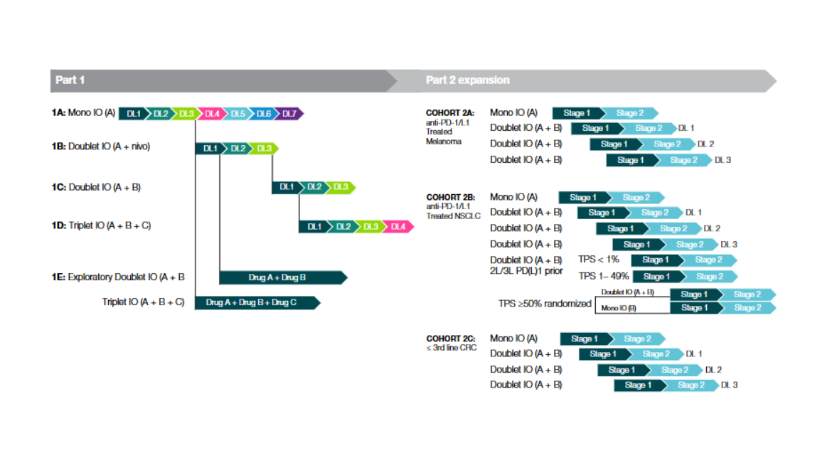 part_1_part_2_case_study_graph part_1_part_2_case_study_graph