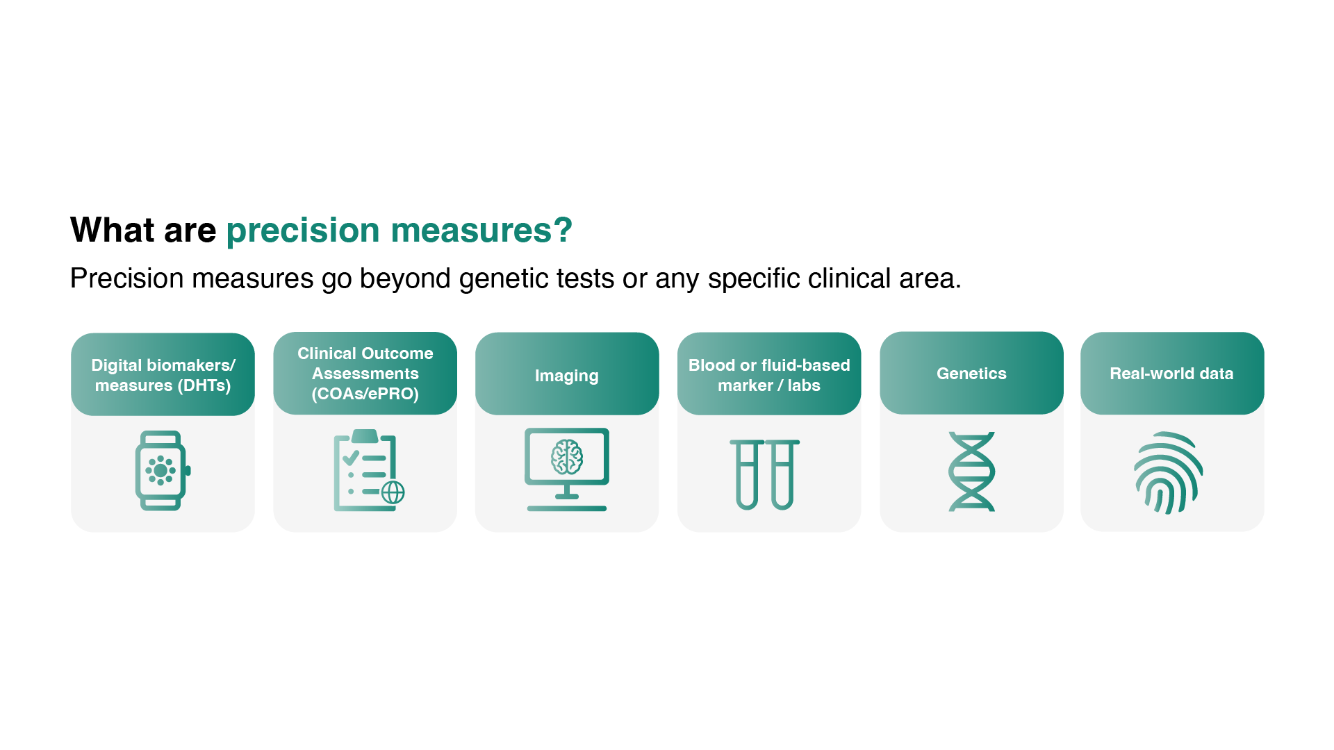 precision measures diagram precision measures diagram